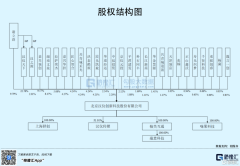 为字体设想带来了史无前例的效
