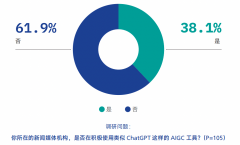 <b>成股票、体育和气候等类型的旧事；ChatGPT具有较</b>