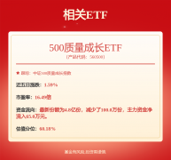 <b>关心沪电股份、、深南电、生益电子、东山细密</b>